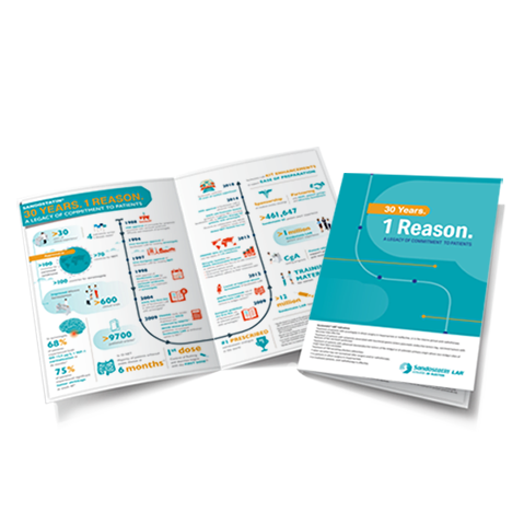 Sando-Portfolio-Mobile